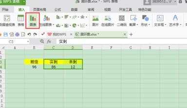 wps版表格如何绘制环形百分比图