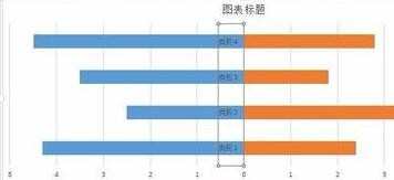 ppt怎样插入水平条形图