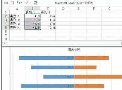 ppt怎样插入水平条形图