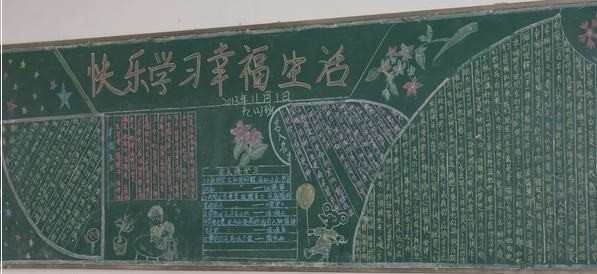 小学学习的黑板报设计图