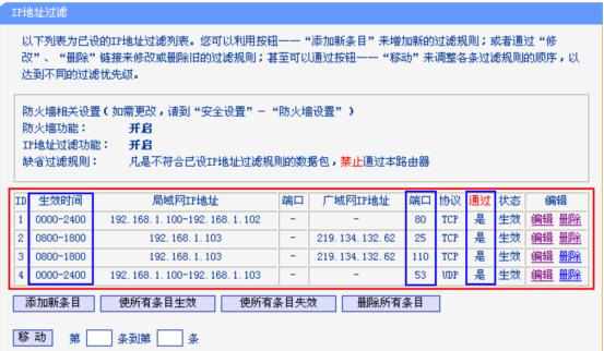 tplink无线路由器IP地址过滤怎么设置