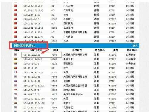怎么使用IE浏览器IP代理上国外网站