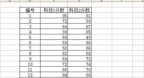 excel表格人使用筛选