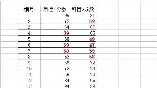 excel表格人使用筛选