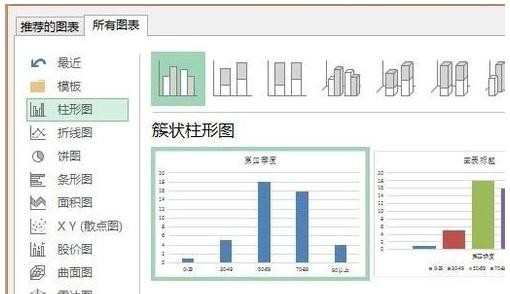 excel数据如何制作图表