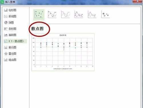 excel表格怎么插入图表