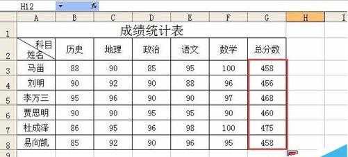 excel自动求和怎么使用