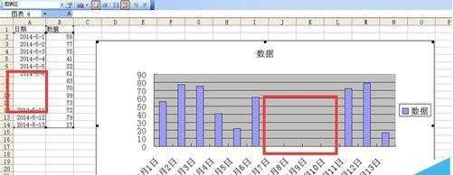 excel图表坐标轴空白日期怎么去掉