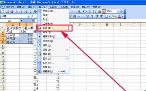 excel如何制作双层饼图