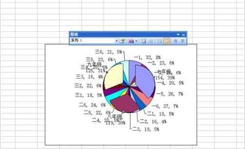 excel如何制作双层饼图