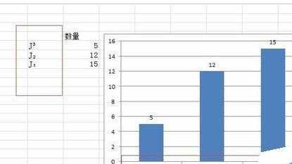 excel图表中怎么显示上下标