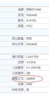 cpu如何选择