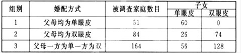 初二下学期生物阶段性考试试卷