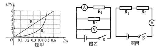 初三上学期物理学情调研试卷