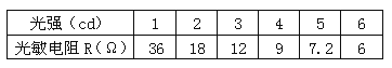 初三上学期物理学情调研试卷