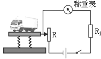 初三上学期物理学情调研试卷