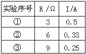 初三上学期物理学情调研试卷