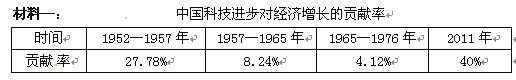 高三第一学期期末质量评估政治检测题