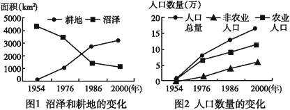 高中地理必修三矿产资源合理开发练习试卷