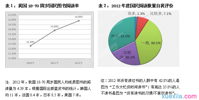 高二下期末学业质量测试政治卷