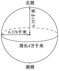 七年级上册检测试题地理试卷