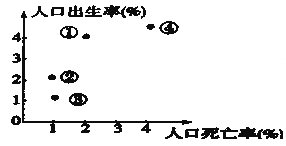 七年级上册检测试题地理试卷