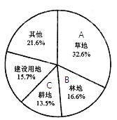 八年级上学期期末质量检测地理试卷