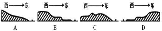 八年级上学期期末质量检测地理试卷