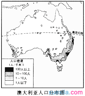 七年级下册地理澳大利亚练习卷