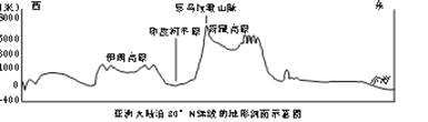 七年级下学期期末调研地理试卷