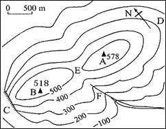 七年级上学期期中考试地理试卷