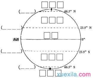 七年级上学期期中考试地理试卷