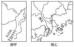 高中地理必修二农业区位因素与农业地域类型练习卷