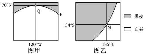 高中地理必修一地球的运动测试题