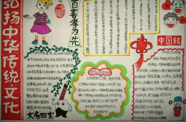 关于小学生传统文化手抄报的图片模板