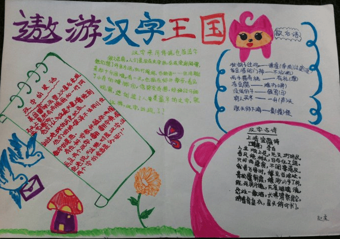 小学生有关汉字的手抄报板块设计图片