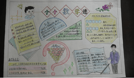 关于七年级数学手抄报的模板资料