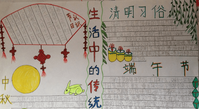 关于以中华传统文化为主题的手抄报素材