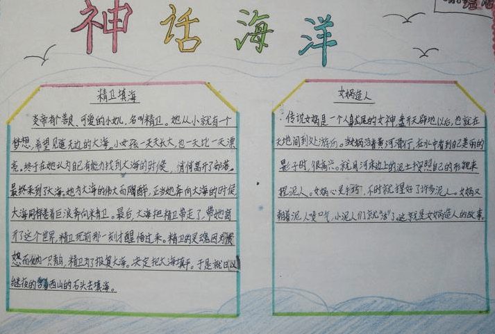 关于以中华传统文化为主题的手抄报素材