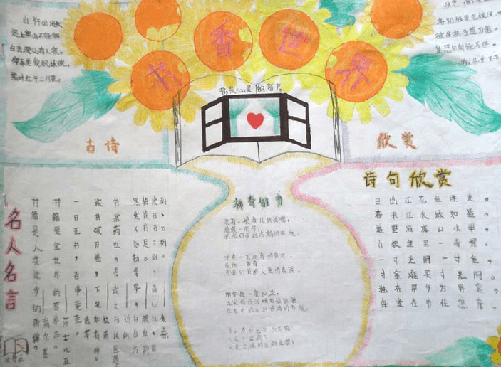 关于小学好书推荐手抄报的文字图片