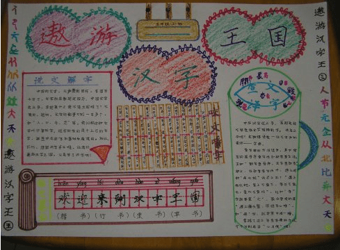 关于小学生我爱汉字手抄报的设计