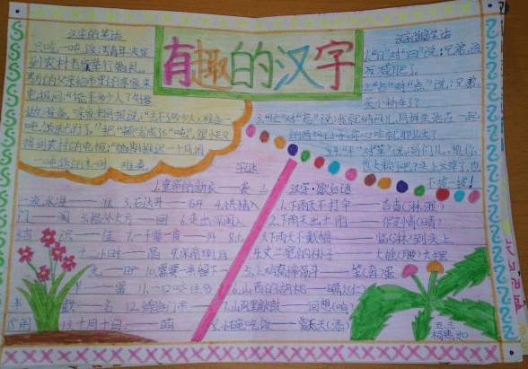 关于小学生我爱汉字手抄报的设计