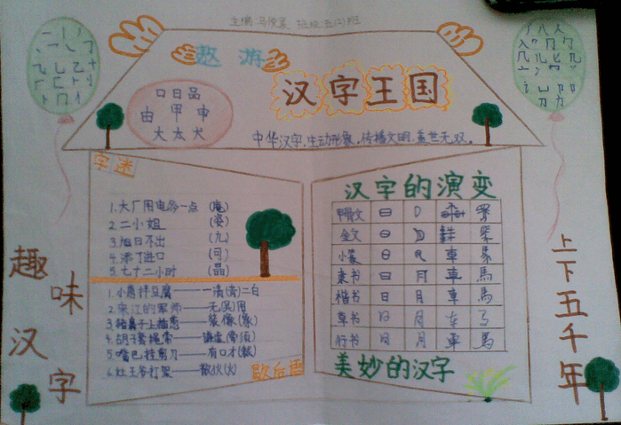 关于小学生我爱汉字手抄报的图片