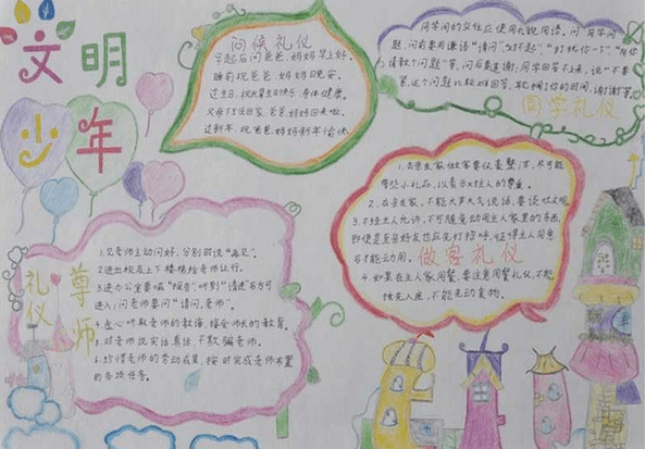 小学生与文明礼仪同行的手抄报设计