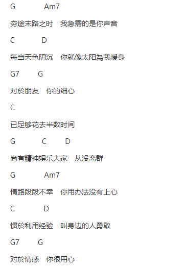 梁咏琪给最开心的人txt吉他谱_给最开心的人歌词