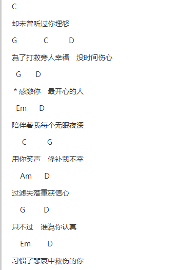 梁咏琪给最开心的人txt吉他谱_给最开心的人歌词