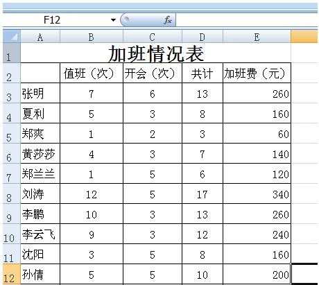 excel表格数字计算乘法的教程