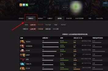 DOTA2怎么查看自己战绩_DOTA2查询战绩的方法