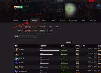 DOTA2怎么查看自己战绩_DOTA2查询战绩的方法