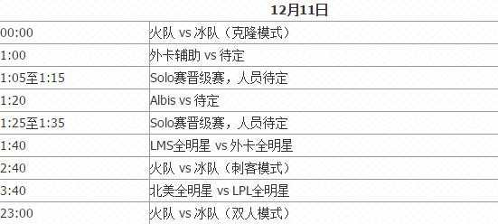 lol2016全明星赛对战表_lol全明星solo赛赛程表_lol2016全明星赛